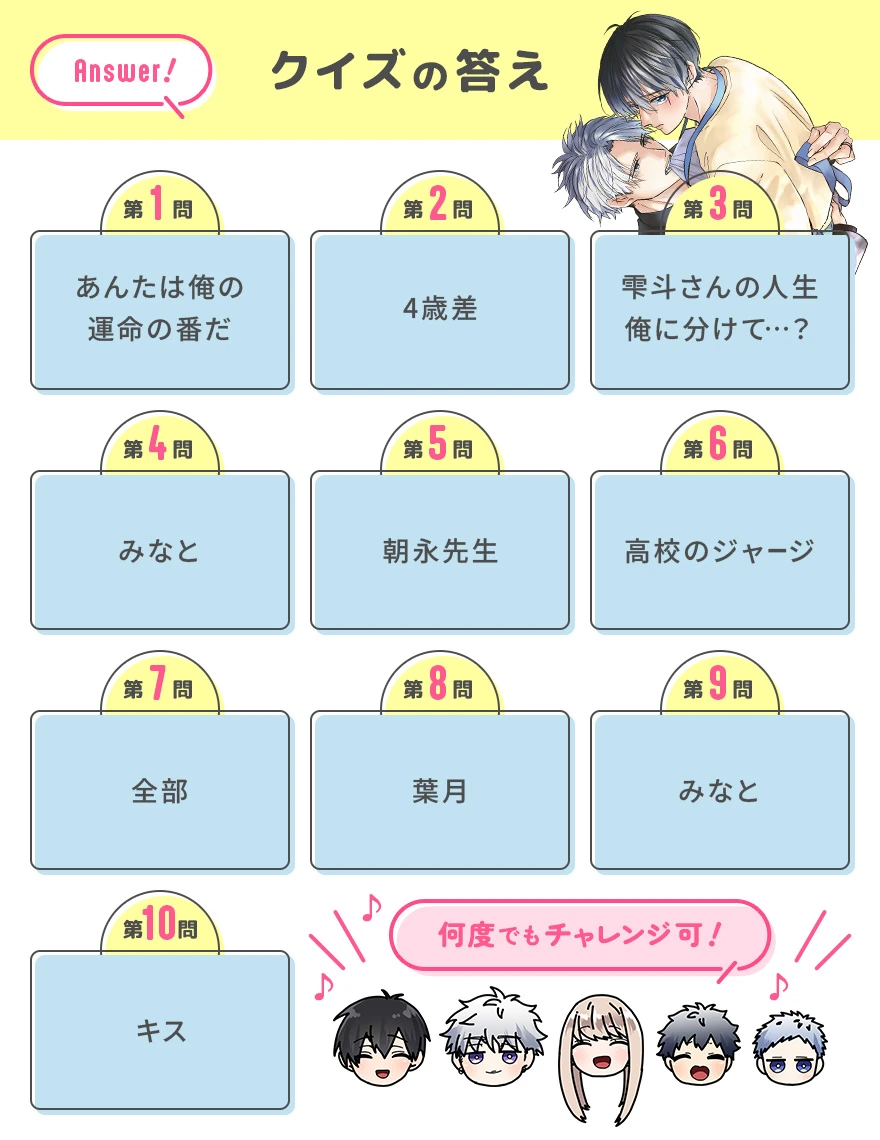 クイズの答え