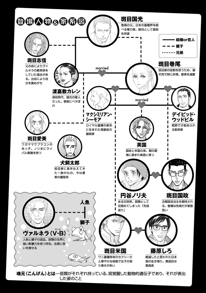 SEX PISTOLS相関図